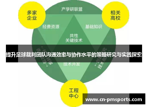 提升足球裁判团队沟通效率与协作水平的策略研究与实践探索