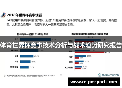 体育世界杯赛事技术分析与战术趋势研究报告