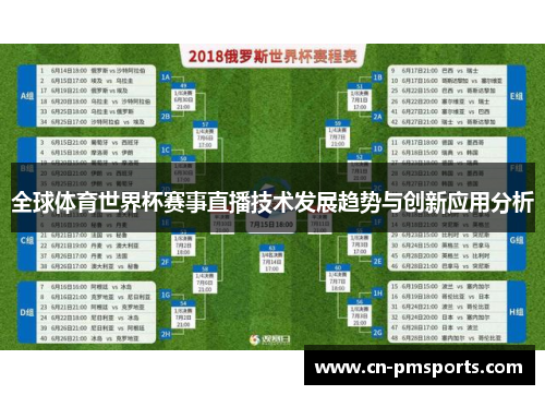 全球体育世界杯赛事直播技术发展趋势与创新应用分析