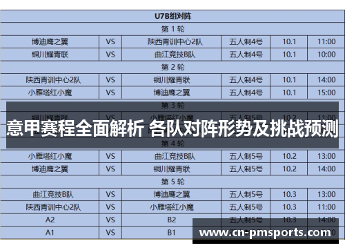 意甲赛程全面解析 各队对阵形势及挑战预测