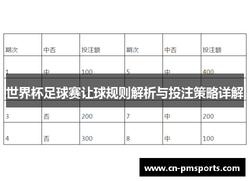 世界杯足球赛让球规则解析与投注策略详解