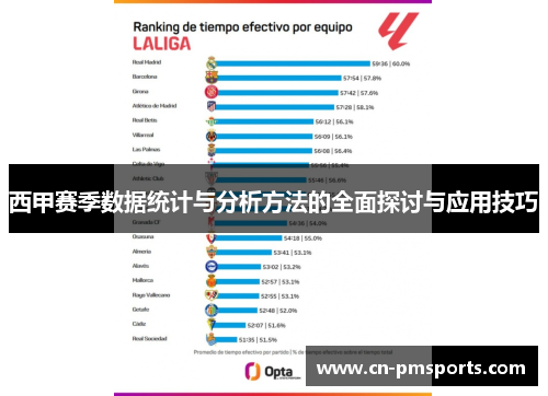 西甲赛季数据统计与分析方法的全面探讨与应用技巧