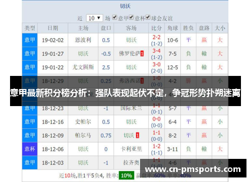 意甲最新积分榜分析：强队表现起伏不定，争冠形势扑朔迷离