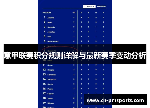 意甲联赛积分规则详解与最新赛季变动分析