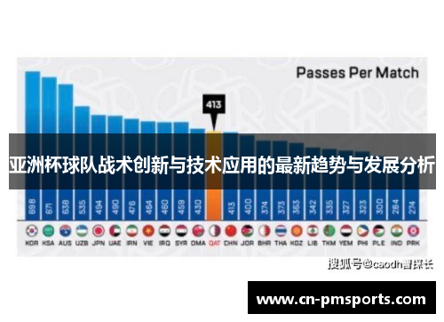 亚洲杯球队战术创新与技术应用的最新趋势与发展分析