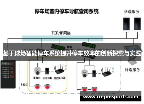 基于球场智能停车系统提升停车效率的创新探索与实践
