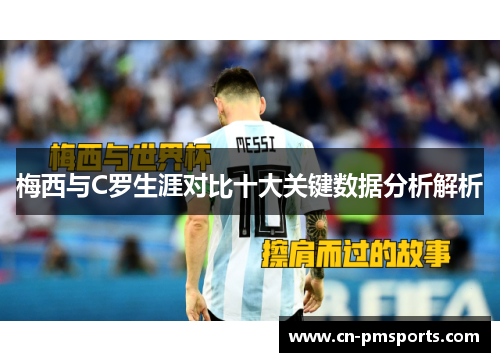 梅西与C罗生涯对比十大关键数据分析解析