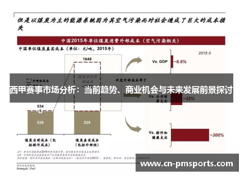 西甲赛事市场分析：当前趋势、商业机会与未来发展前景探讨