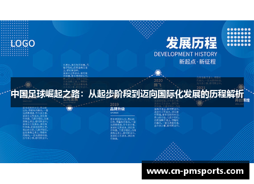 中国足球崛起之路：从起步阶段到迈向国际化发展的历程解析
