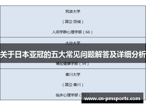 关于日本亚冠的五大常见问题解答及详细分析