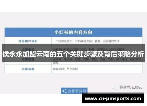 侯永永加盟云南的五个关键步骤及背后策略分析