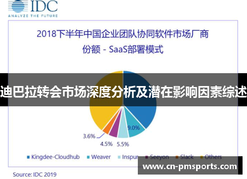 迪巴拉转会市场深度分析及潜在影响因素综述