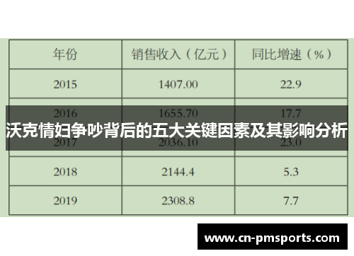 沃克情妇争吵背后的五大关键因素及其影响分析