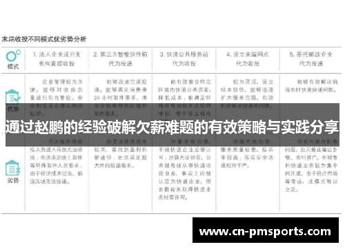 通过赵鹏的经验破解欠薪难题的有效策略与实践分享