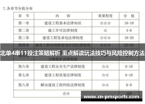 北单4串11投注策略解析 重点解读玩法技巧与风险控制方法