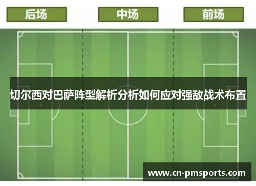 切尔西对巴萨阵型解析分析如何应对强敌战术布置