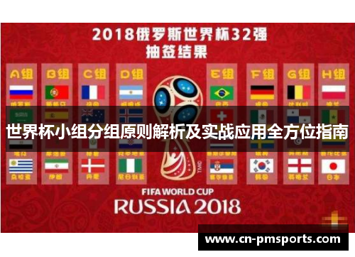 世界杯小组分组原则解析及实战应用全方位指南