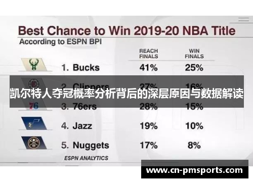 凯尔特人夺冠概率分析背后的深层原因与数据解读