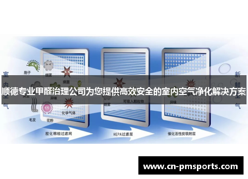 顺德专业甲醛治理公司为您提供高效安全的室内空气净化解决方案